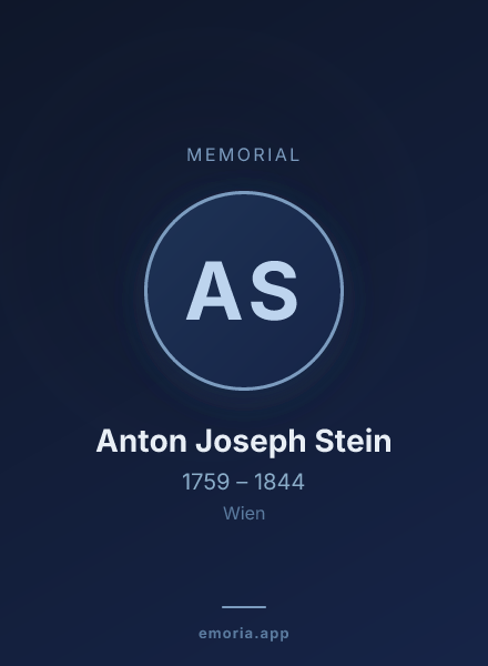 Memorial portrait of Anton Joseph Stein