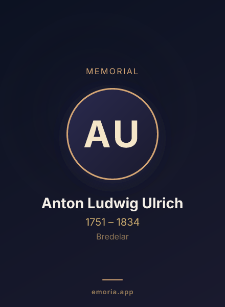 Memorial portrait of Anton Ludwig Ulrich