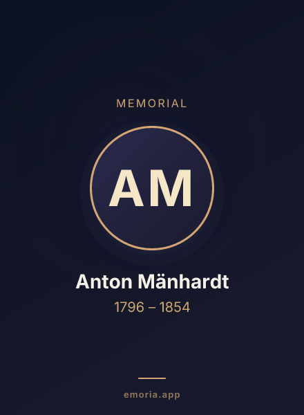 Memorial portrait of Anton Mänhardt