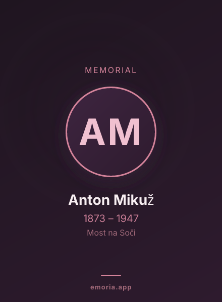 Memorial portrait of Anton Mikuž