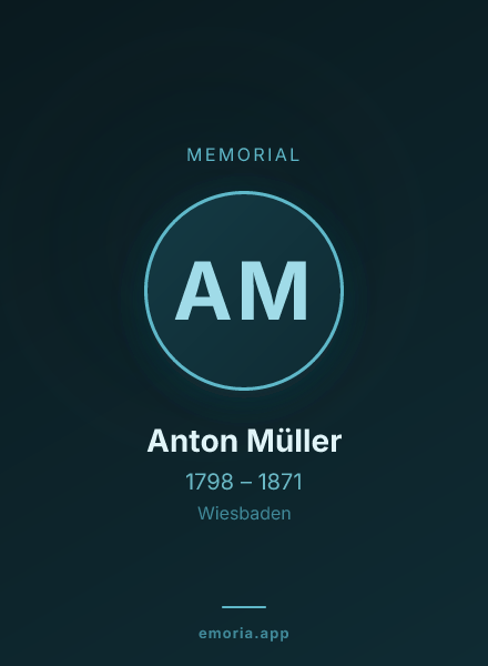 Memorial portrait of Anton Müller