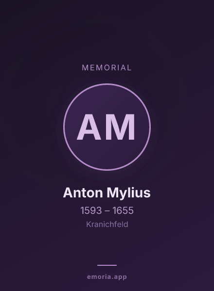 Memorial portrait of Anton Mylius