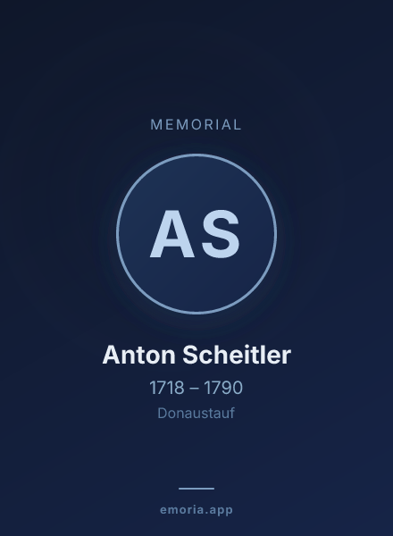 Memorial portrait of Anton Scheitler