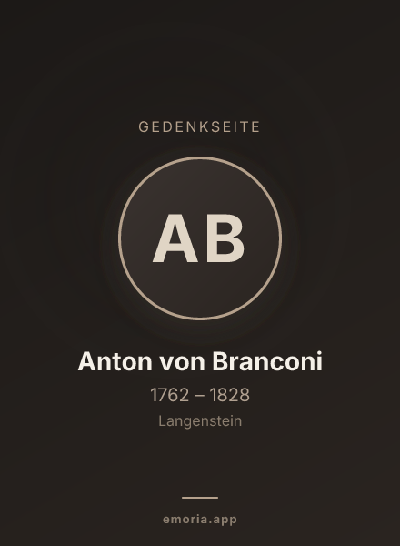 Gedenkportrait von Anton von Branconi