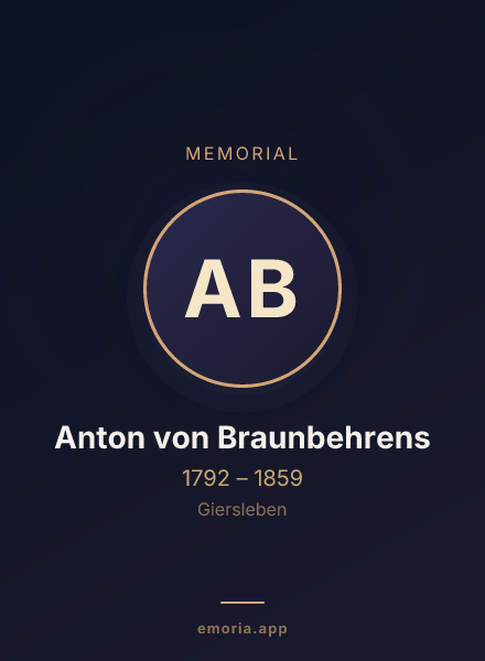 Memorial portrait of Anton von Braunbehrens