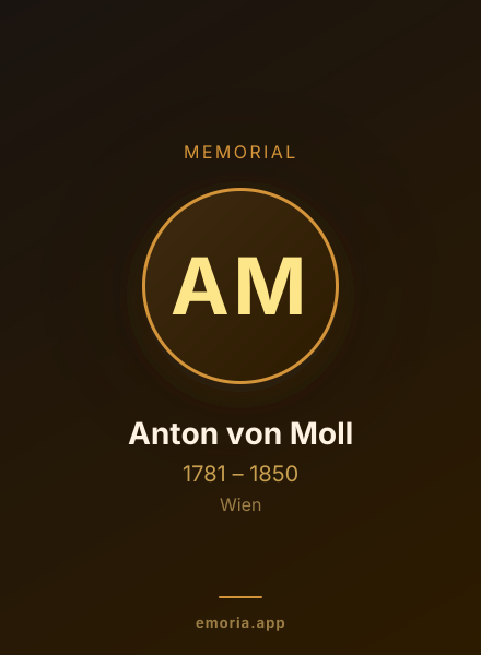 Memorial portrait of Anton von Moll