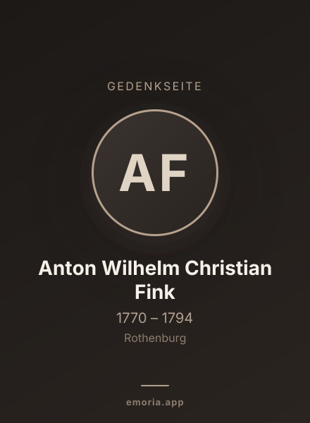 Gedenkportrait von Anton Wilhelm Christian Fink