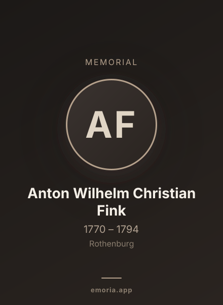 Memorial portrait of Anton Wilhelm Christian Fink
