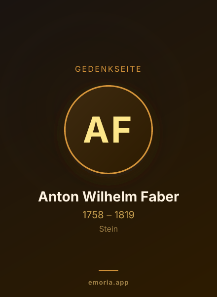 Gedenkportrait von Anton Wilhelm Faber