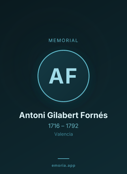 Memorial portrait of Antoni Gilabert Fornés