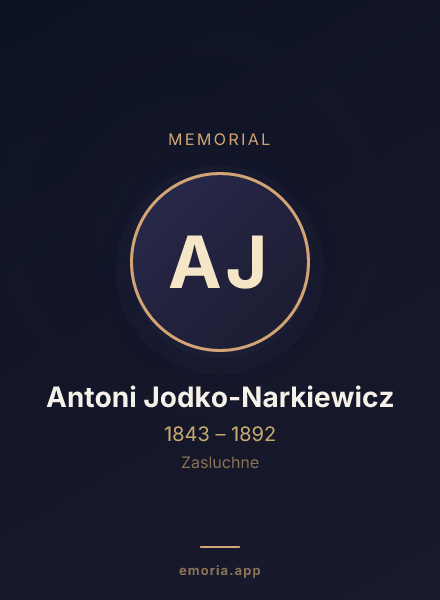 Memorial portrait of Antoni Jodko-Narkiewicz
