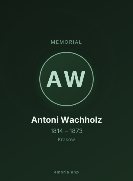 Memorial portrait of Antoni Wachholz