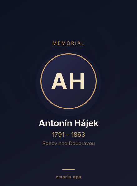 Memorial portrait of Antonín Hájek