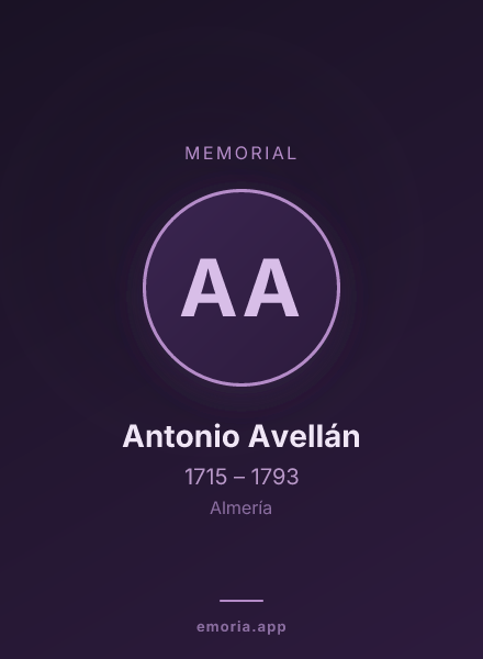 Memorial portrait of Antonio Avellán