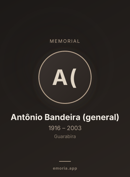 Memorial portrait of Antônio Bandeira (general)