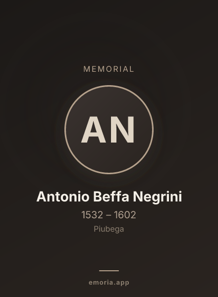 Memorial portrait of Antonio Beffa Negrini