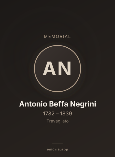 Memorial portrait of Antonio Beffa Negrini