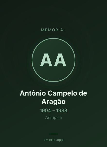 Memorial portrait of Antônio Campelo de Aragão