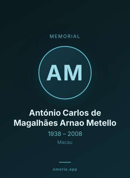 Memorial portrait of António Carlos de Magalhães Arnao Metello
