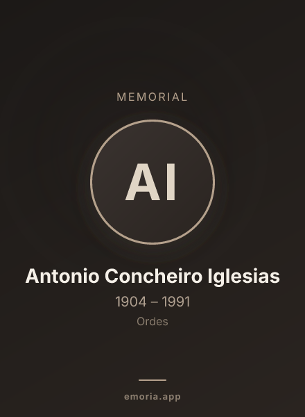 Memorial portrait of Antonio Concheiro Iglesias