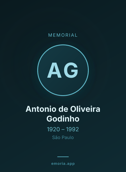 Memorial portrait of Antonio de Oliveira Godinho