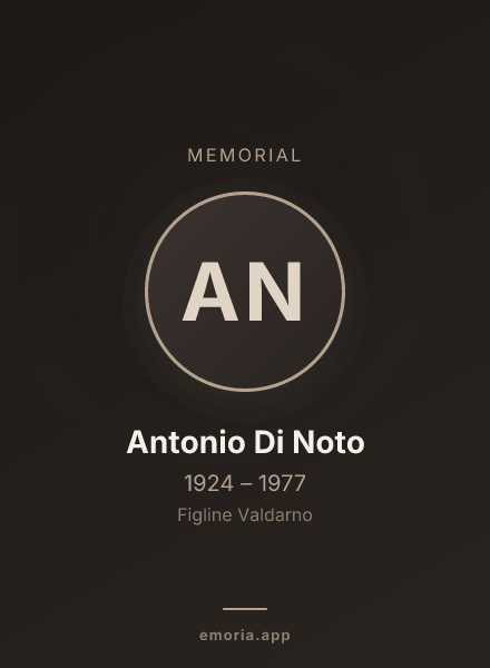 Memorial portrait of Antonio Di Noto
