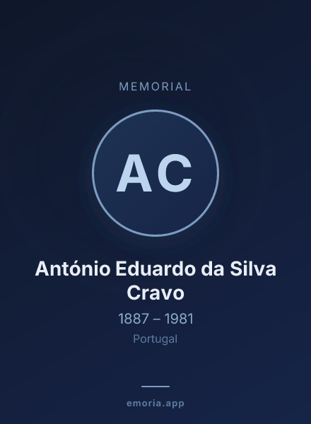 Memorial portrait of António Eduardo da Silva Cravo