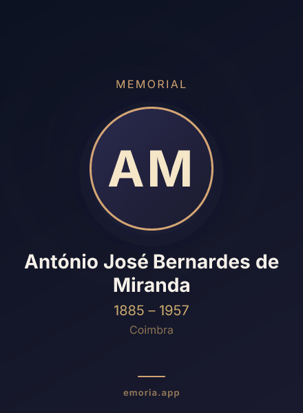 Memorial portrait of António José Bernardes de Miranda