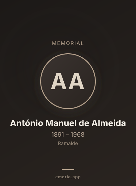 Memorial portrait of António Manuel de Almeida