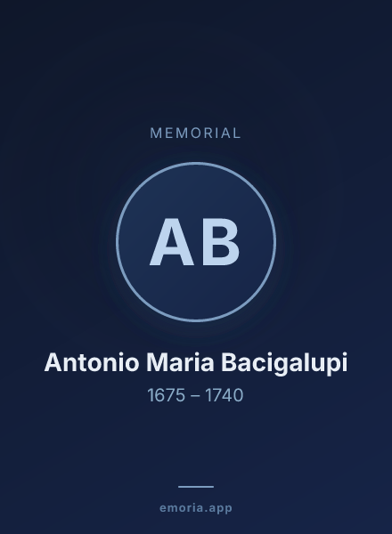Memorial portrait of Antonio Maria Bacigalupi