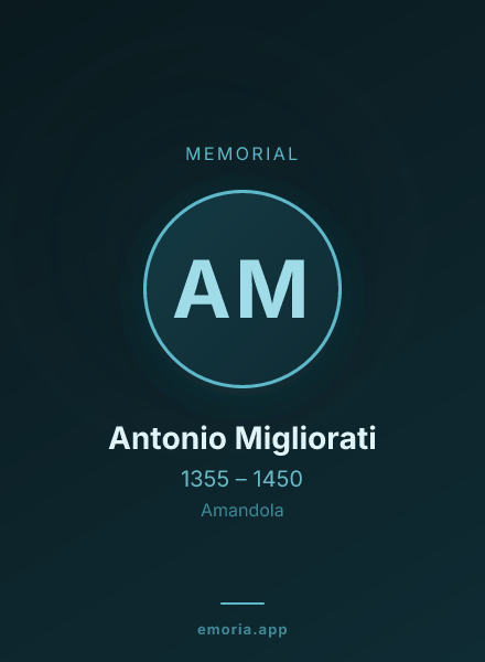 Memorial portrait of Antonio Migliorati