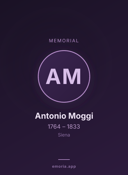 Memorial portrait of Antonio Moggi
