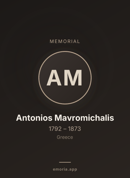 Memorial portrait of Antonios Mavromichalis