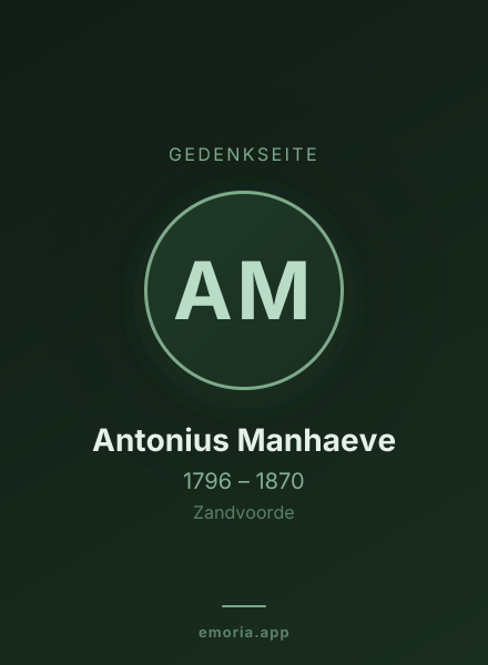 Gedenkportrait von Antonius Manhaeve