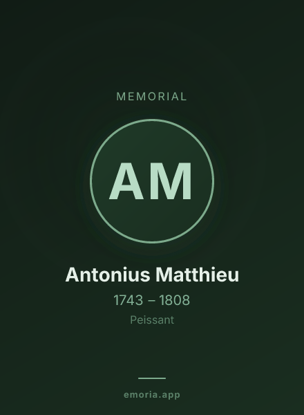 Memorial portrait of Antonius Matthieu