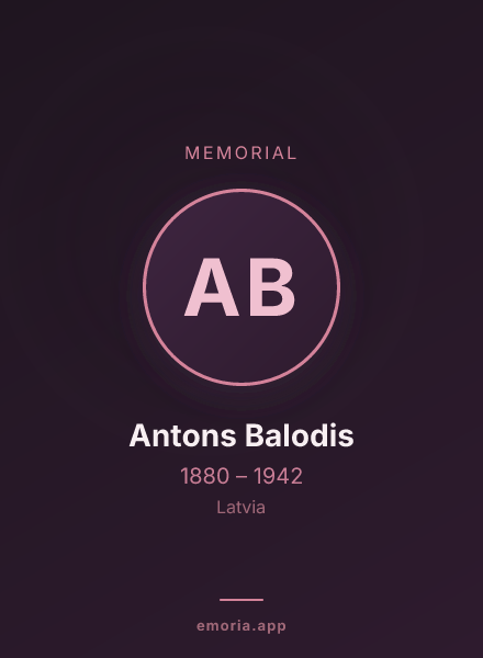 Memorial portrait of Antons Balodis