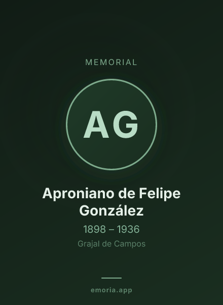 Memorial portrait of Aproniano de Felipe González