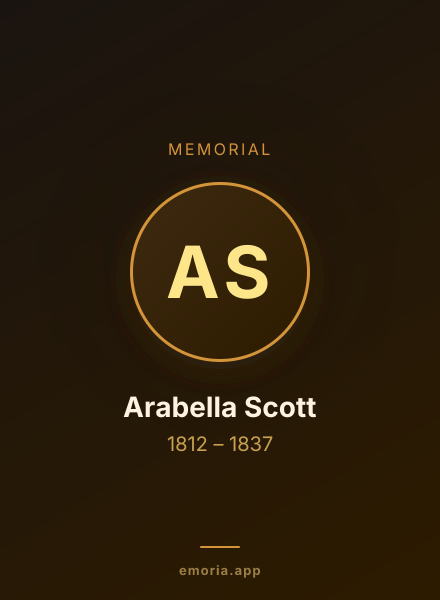 Memorial portrait of Arabella Scott