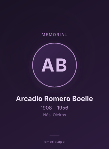Memorial portrait of Arcadio Romero Boelle
