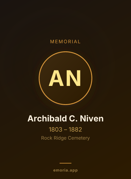 Memorial portrait of Archibald C. Niven