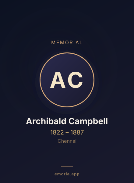 Memorial portrait of Archibald Campbell