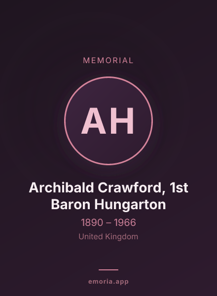 Memorial portrait of Archibald Crawford, 1st Baron Hungarton