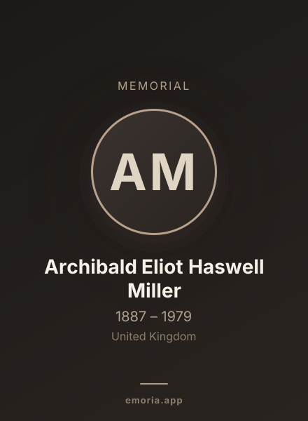 Memorial portrait of Archibald Eliot Haswell Miller