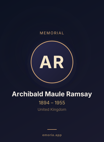 Memorial portrait of Archibald Maule Ramsay