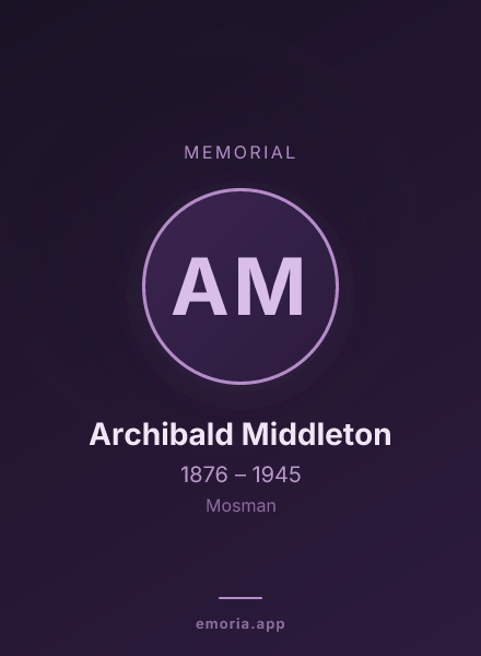 Memorial portrait of Archibald Middleton