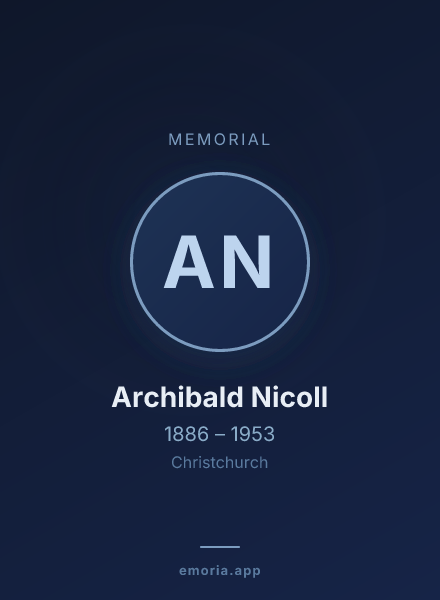 Memorial portrait of Archibald Nicoll