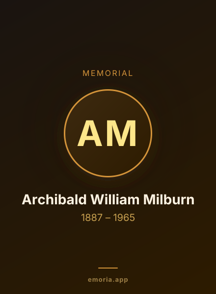 Memorial portrait of Archibald William Milburn