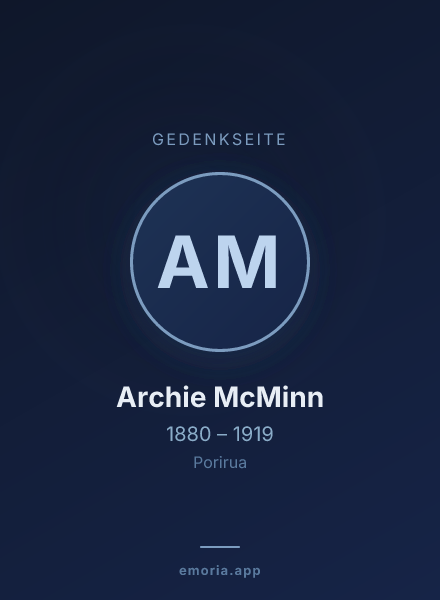 Gedenkportrait von Archie McMinn