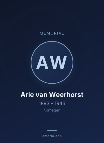 Memorial portrait of Arie van Weerhorst