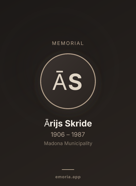 Memorial portrait of Ārijs Skride
